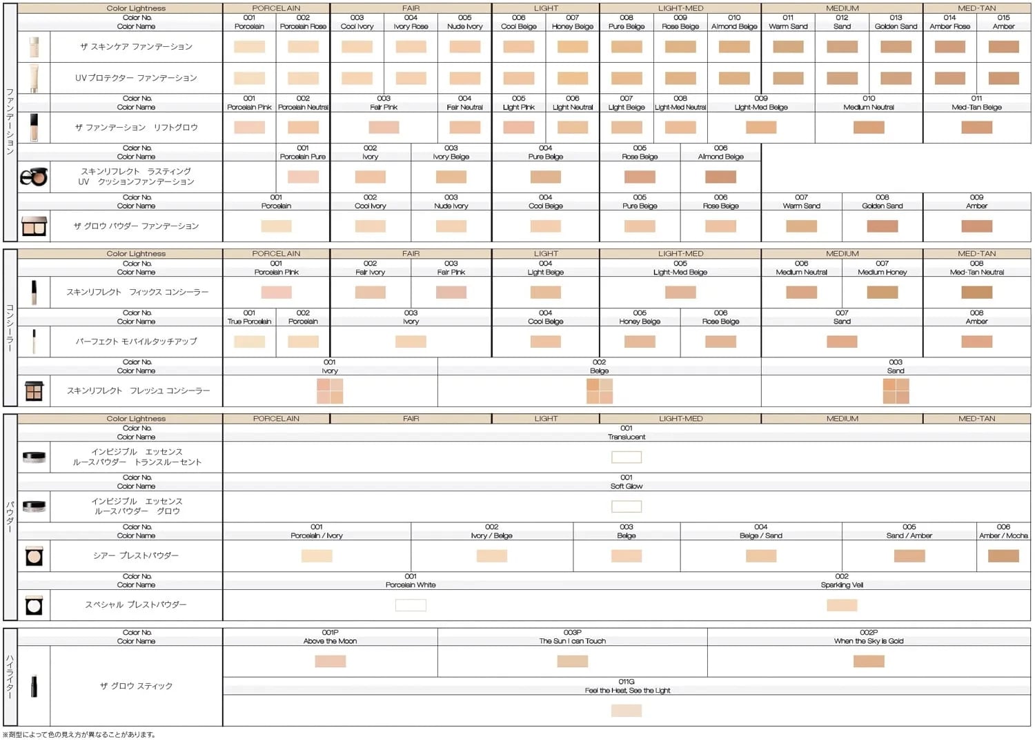 COLOR CHART